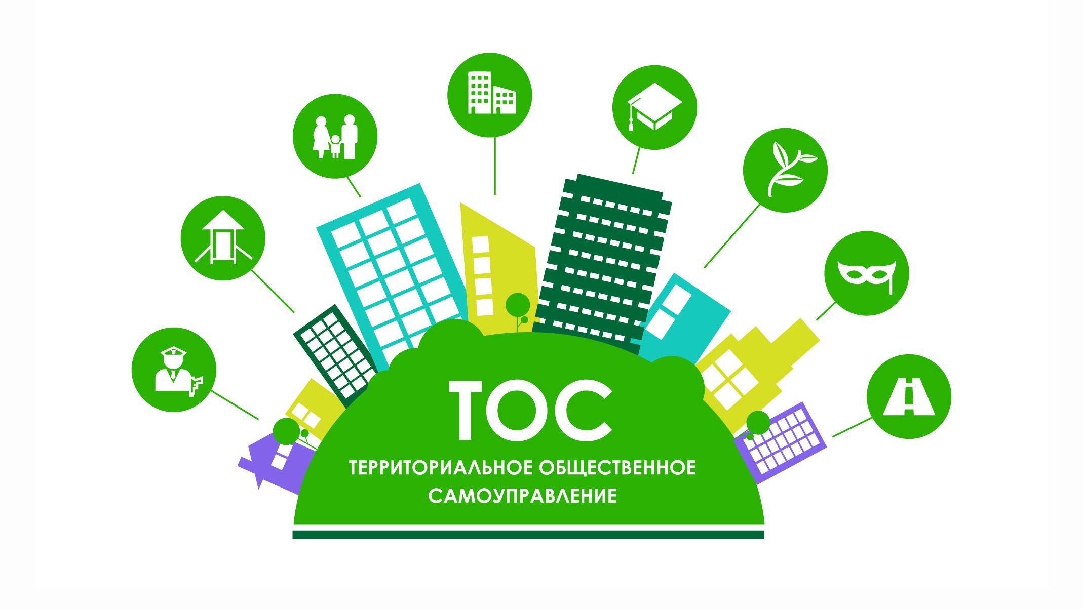 ТОС &quot;Возрождение&quot;.