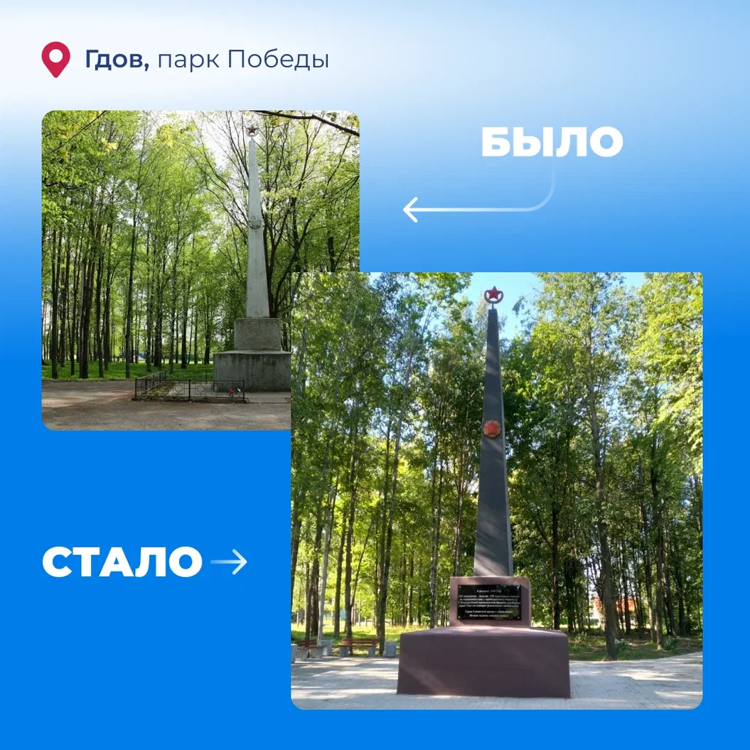 Регионы рассказывают про объекты ФКГС-2024 - админ. Плюсский район.