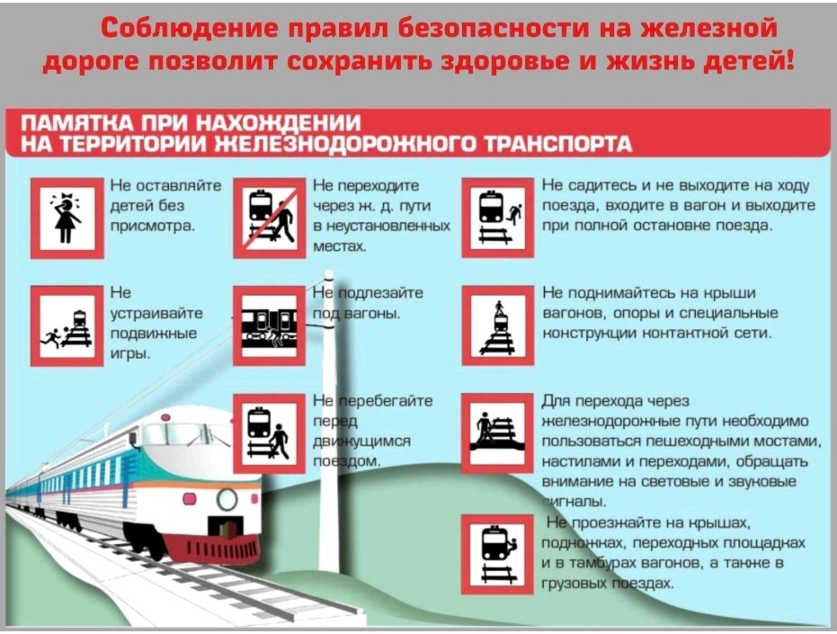 Профилактика железнодорожных нарушений.