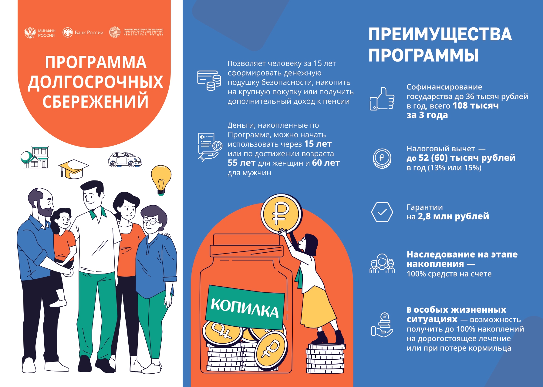 ПСД.