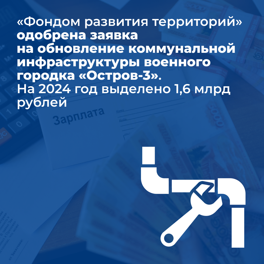 Губернатор представил отчёт о работе регионального Правительства за 2023 год_ЖКХ.